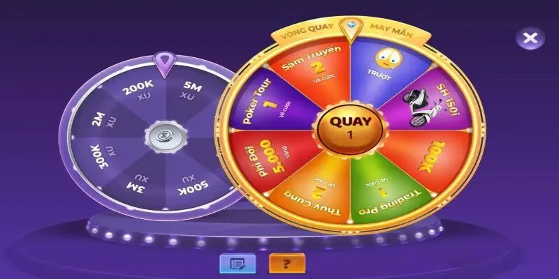 Thử thách vận may cùng con số may mắn