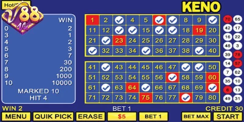 Tìm hiểu cách chơi xổ số keno